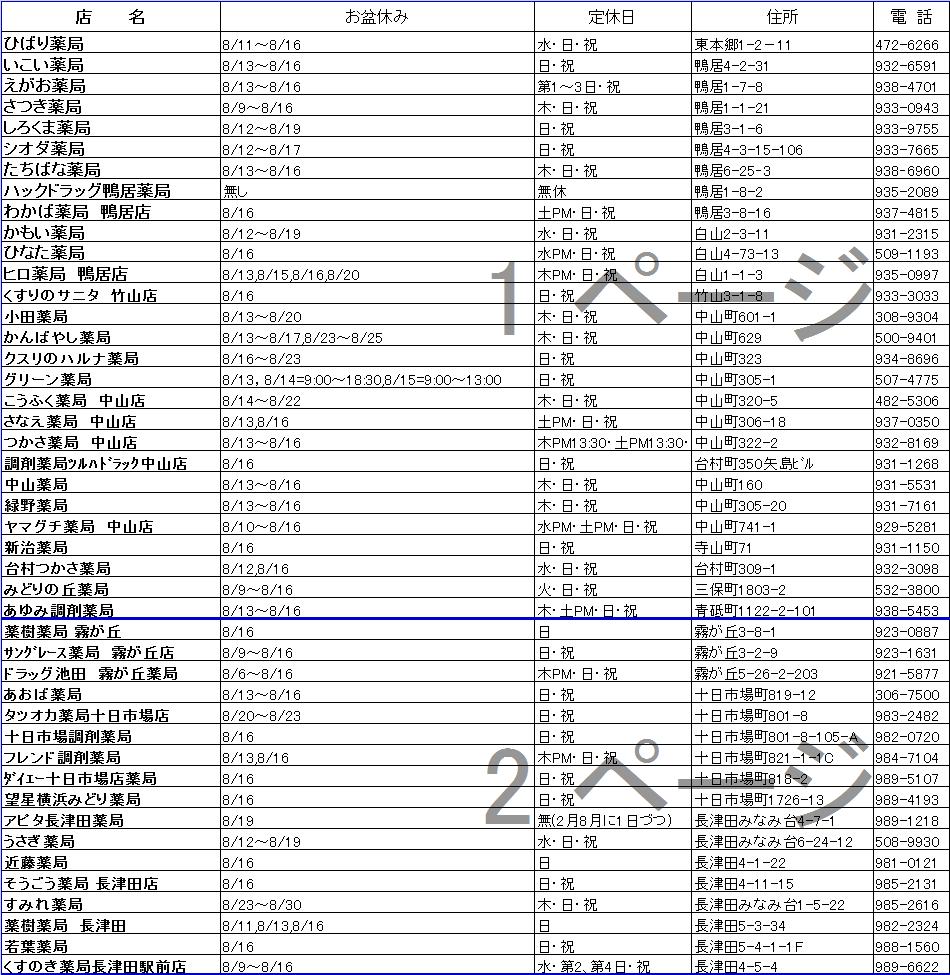 上のお盆休みの一覧ページへをクリックすると大きな字になります