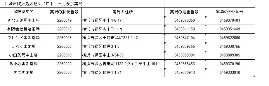 画像の説明